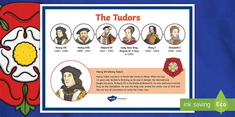 learning unit su tudor|tudor times ks2.